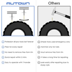 AUTOWN adhesive plugs texture detail highlighting strong flexible seal