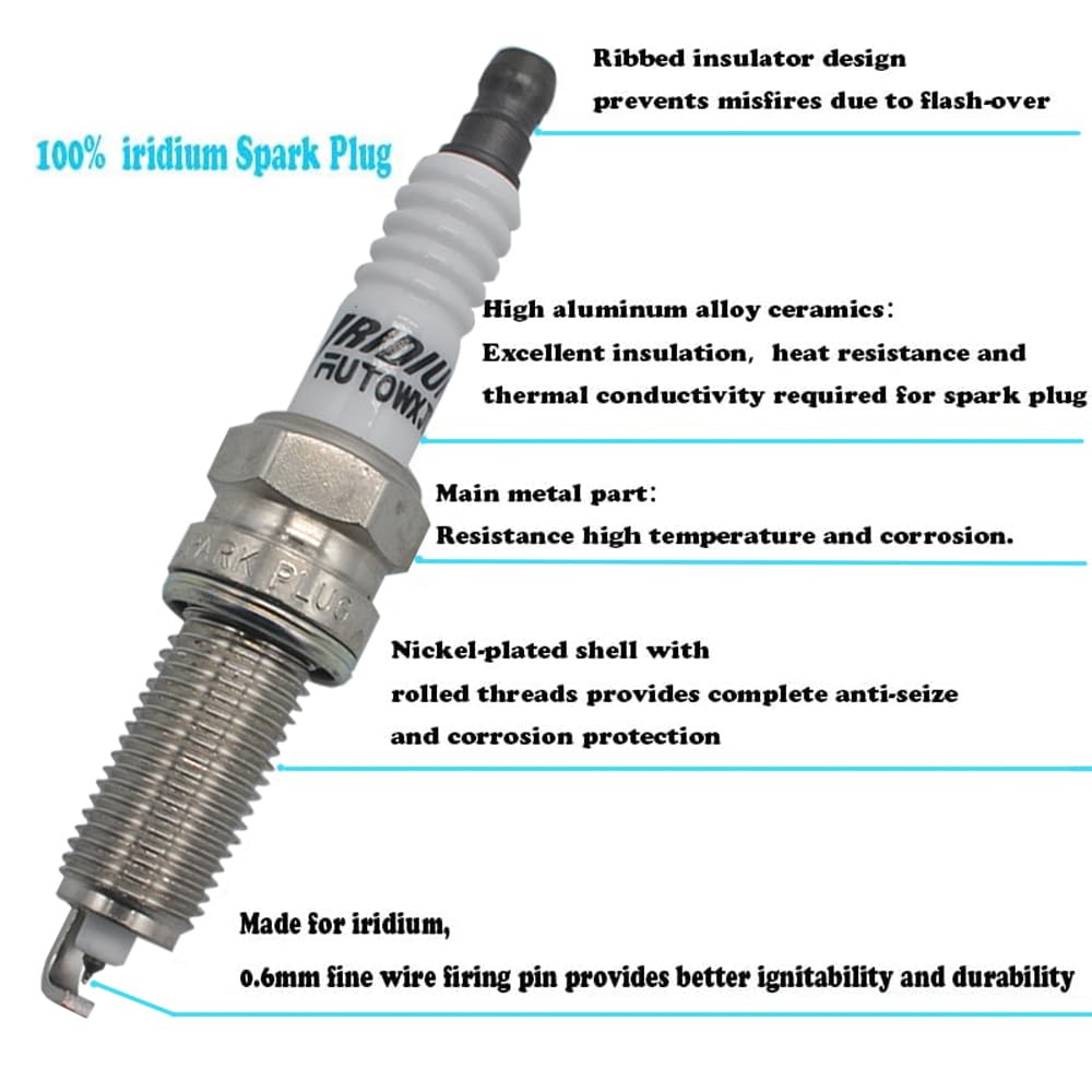 Autowxjq iridium spark plug closeup showing precision design.