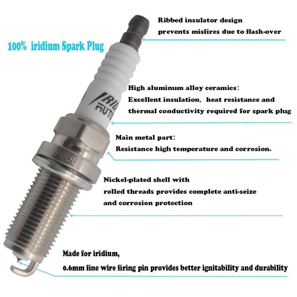 Autowxjq iridium spark plug compatible with BY481LFR5A supports multiple models