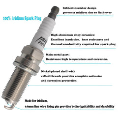 Autowxjq iridium spark plug compatible with BY481LFR5A supports multiple models