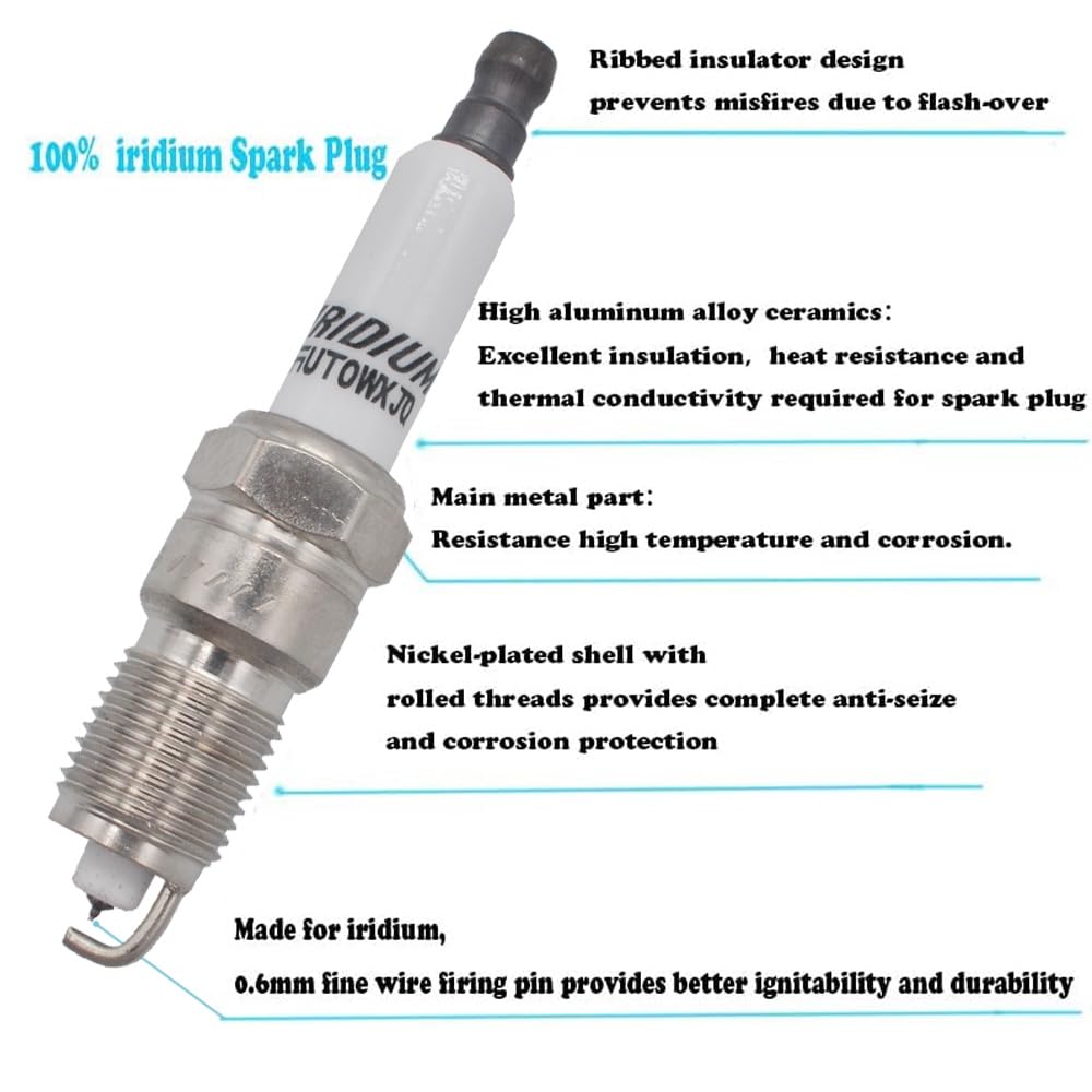 Autowxjq Iridium spark plug eight-pack highlights value, reliability, and easy stock replacement.