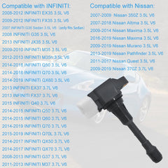 Autowxjq UF550 replacement part compatible with Nissan/Infiniti models