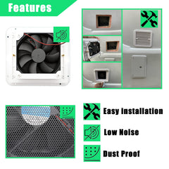 AUTOXBERT vent fan mesh close-up highlights debris protection and safe use.