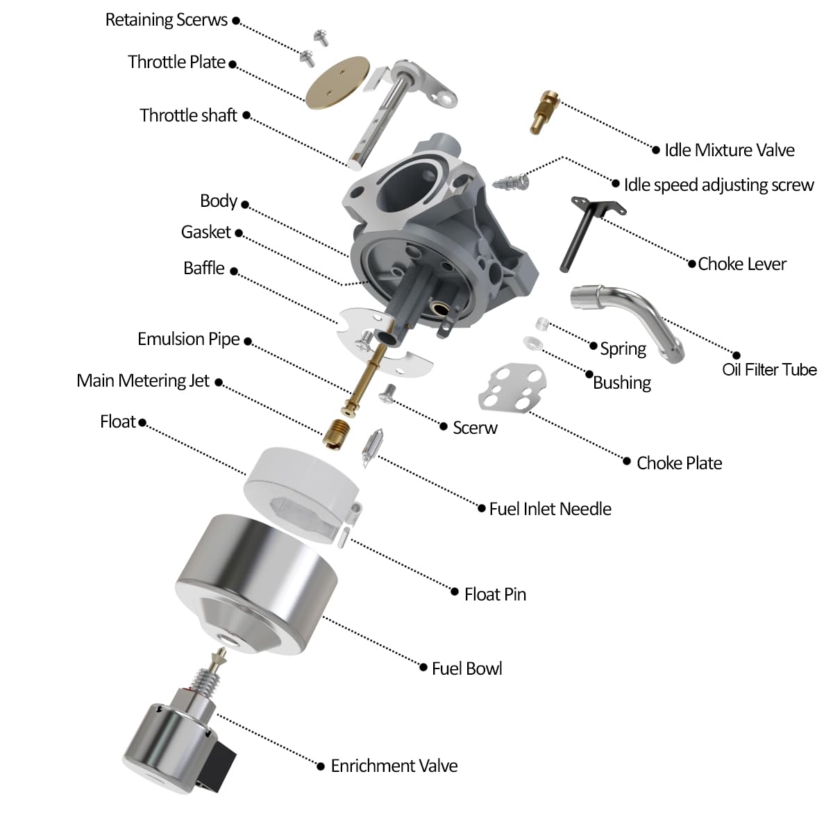 Autu Parts carburetor with warranty and responsive support