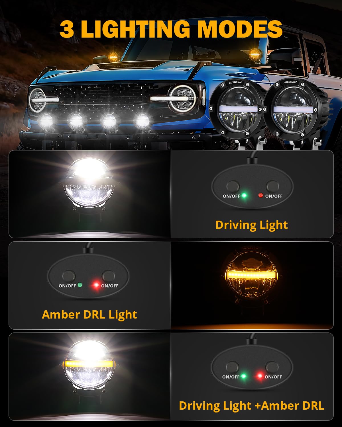Auxbeam 11000LM LED pod showcases powerful white light for dark roads.