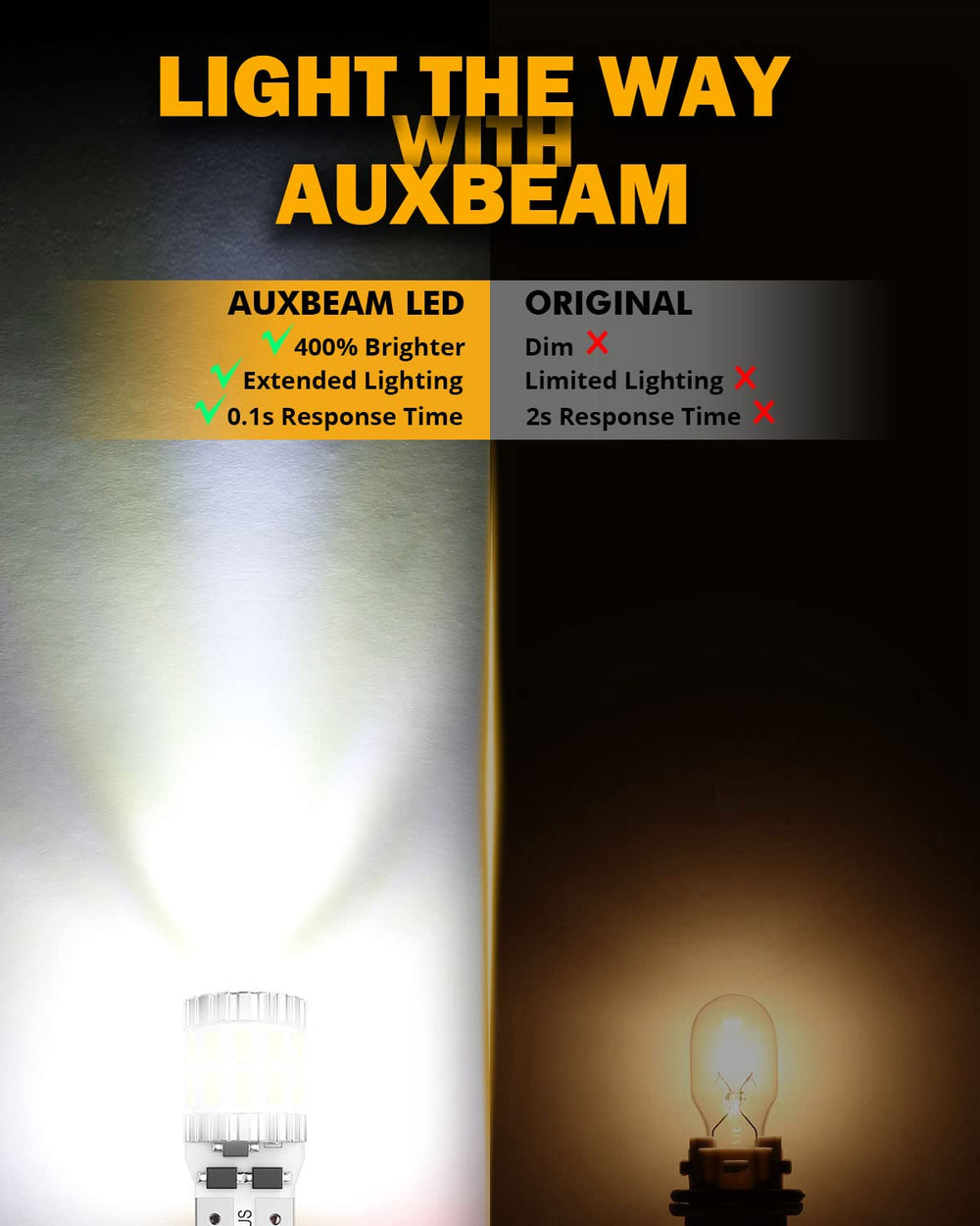 Auxbeam 194 LED bulbs aluminum body with heat-dissipation grooves