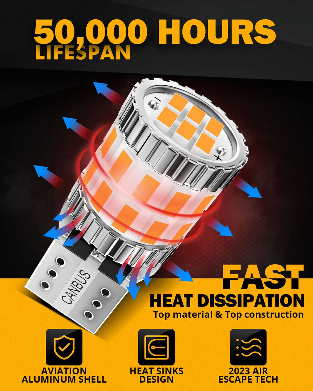 Auxbeam 194 LED bulbs upgrade door courtesy light with even amber glow.