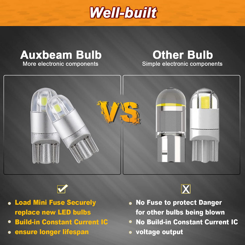 Auxbeam 194 LED bulbs brighten trunk interior for easier access