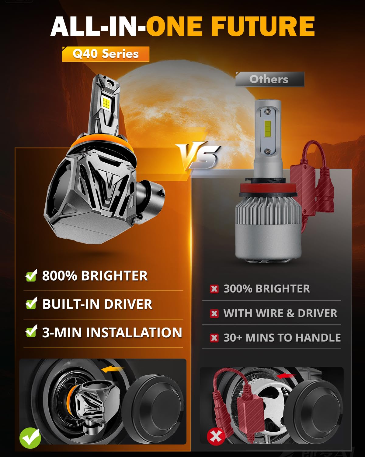 Auxbeam 2026 H11 fog lights built-in decoding to reduce flicker