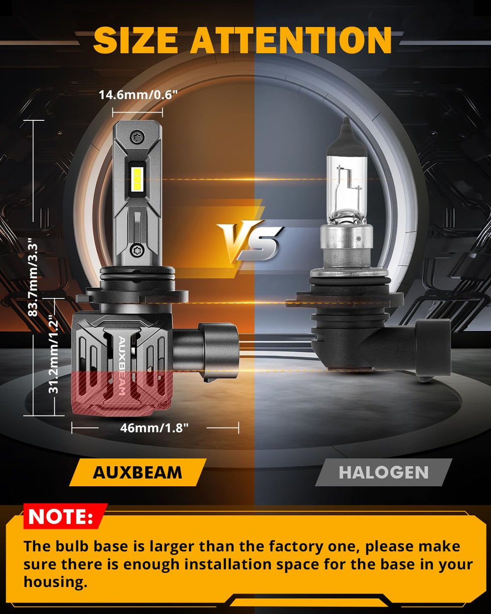 Auxbeam 24pc X-Knight chips close-up for brighter, consistent illumination.