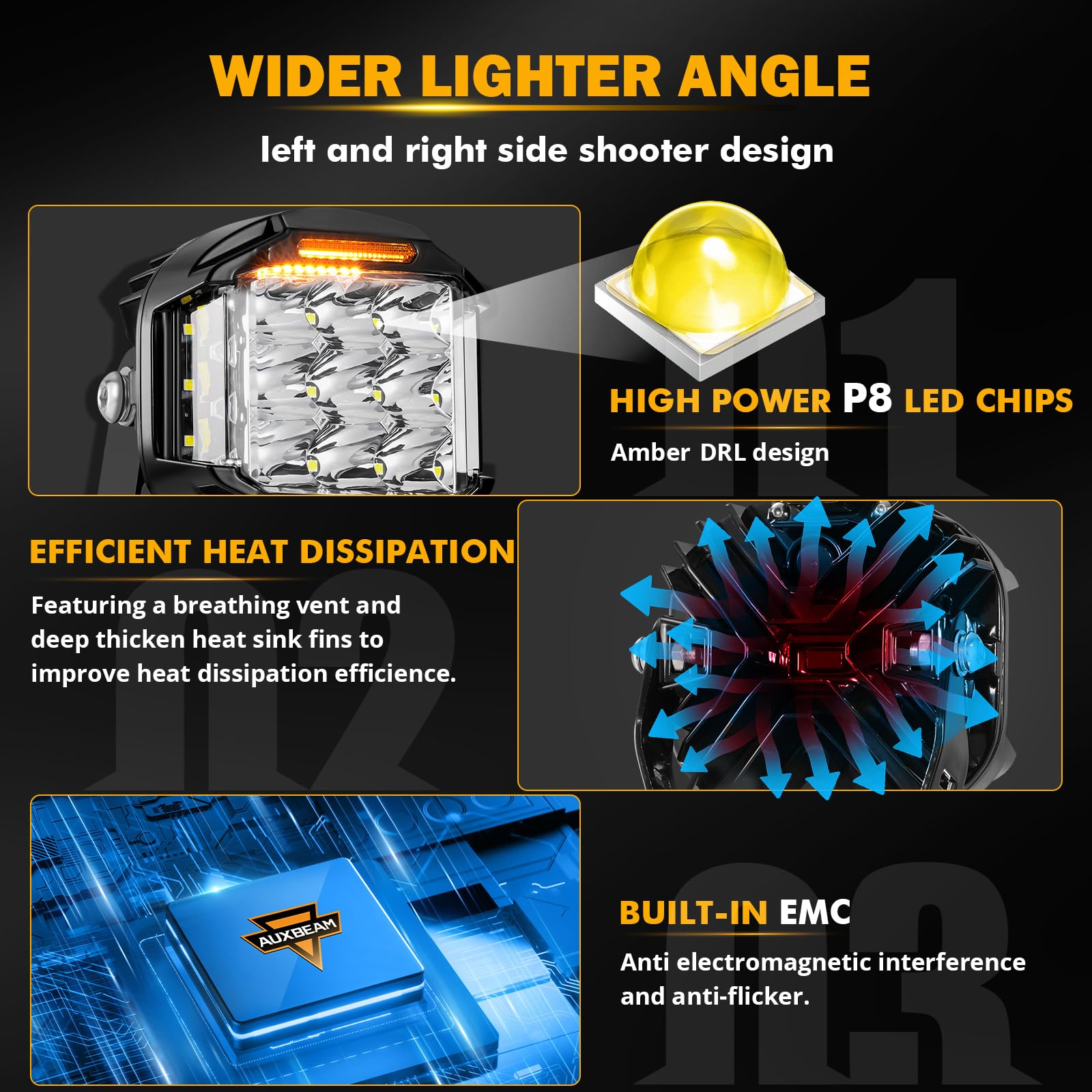 Auxbeam 270-degree beam design illuminates periphery for safer off-road navigation.