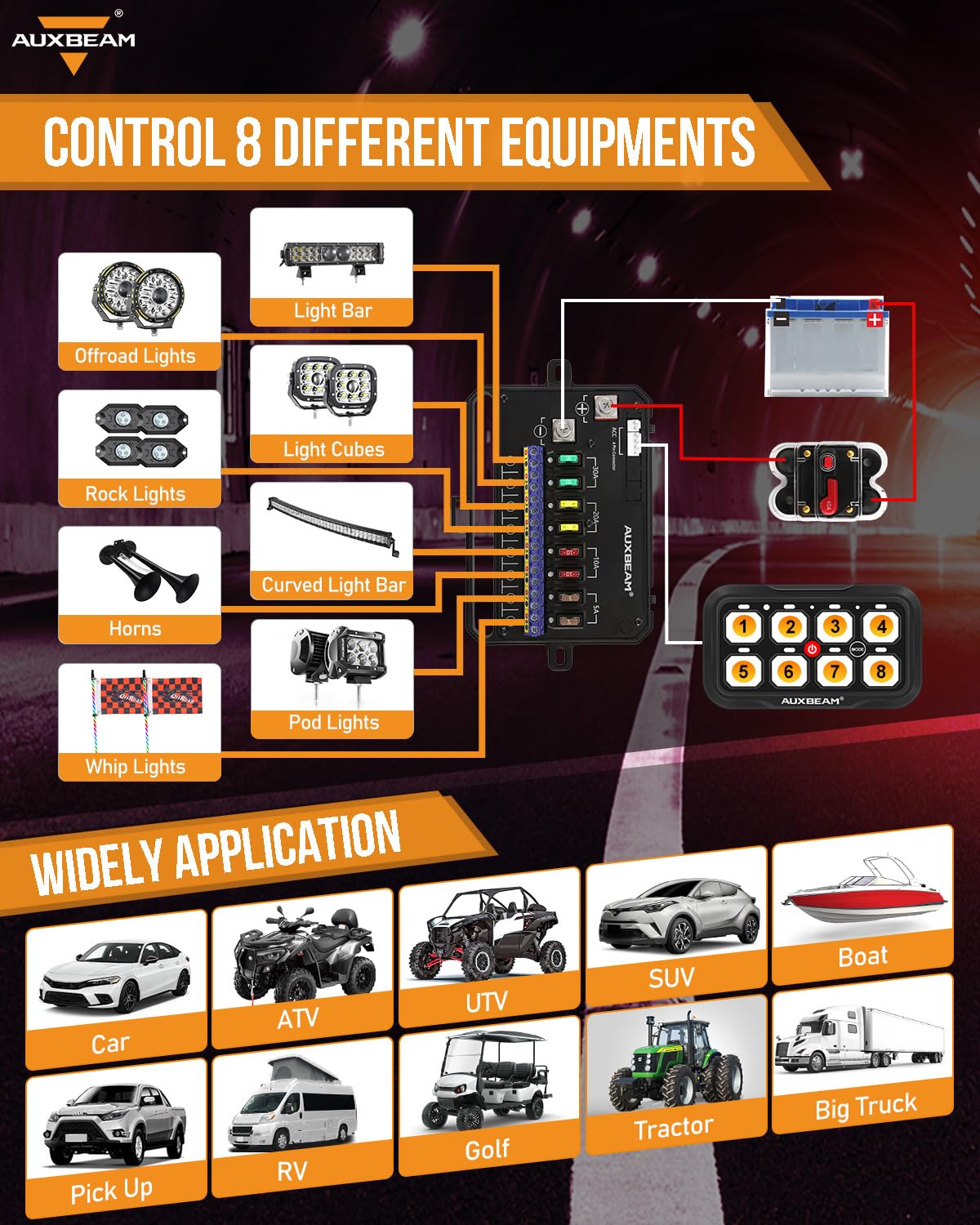 Auxbeam 3-year warranty for peace of mind