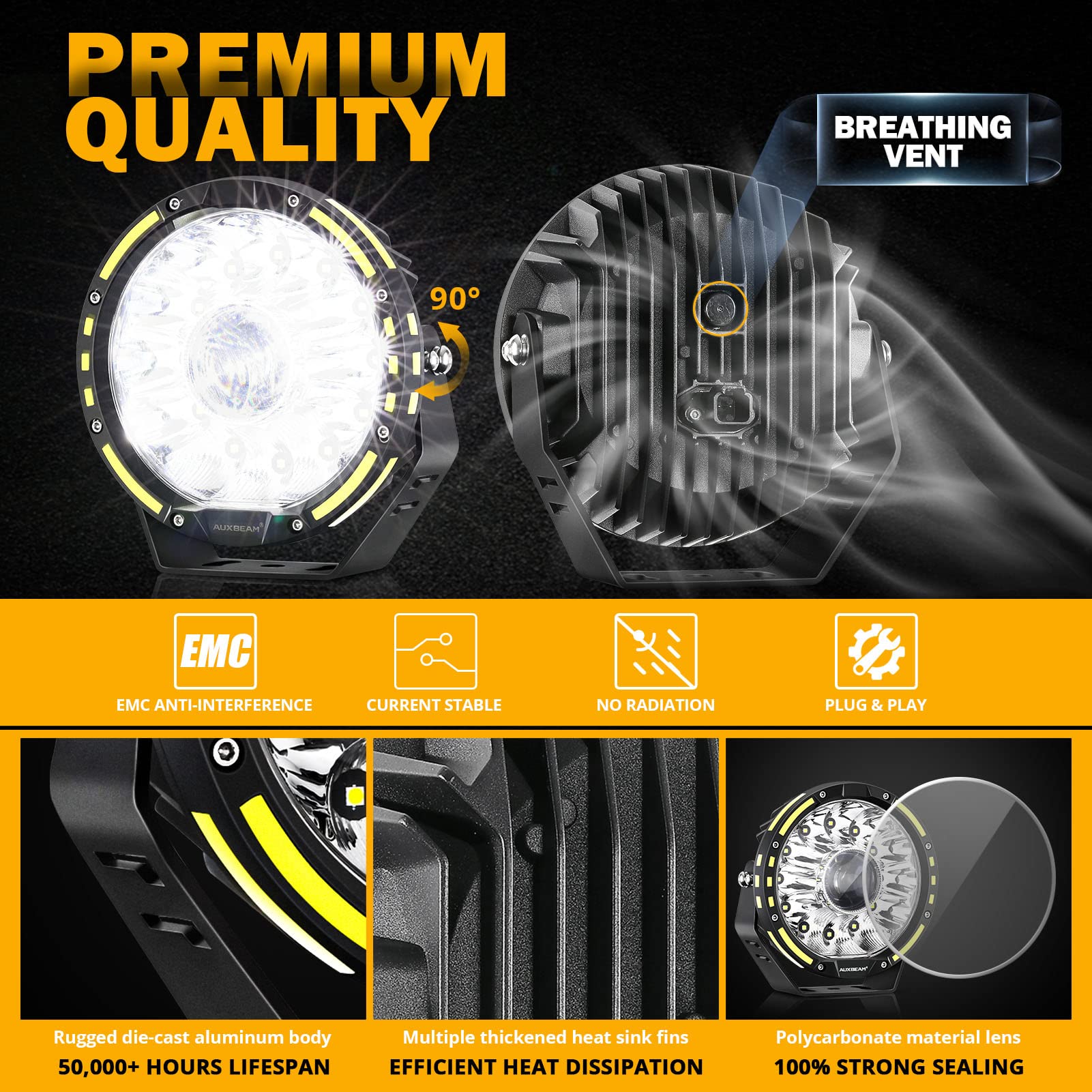 Auxbeam 360-PRO IP68 waterproof lens with dust and water protection