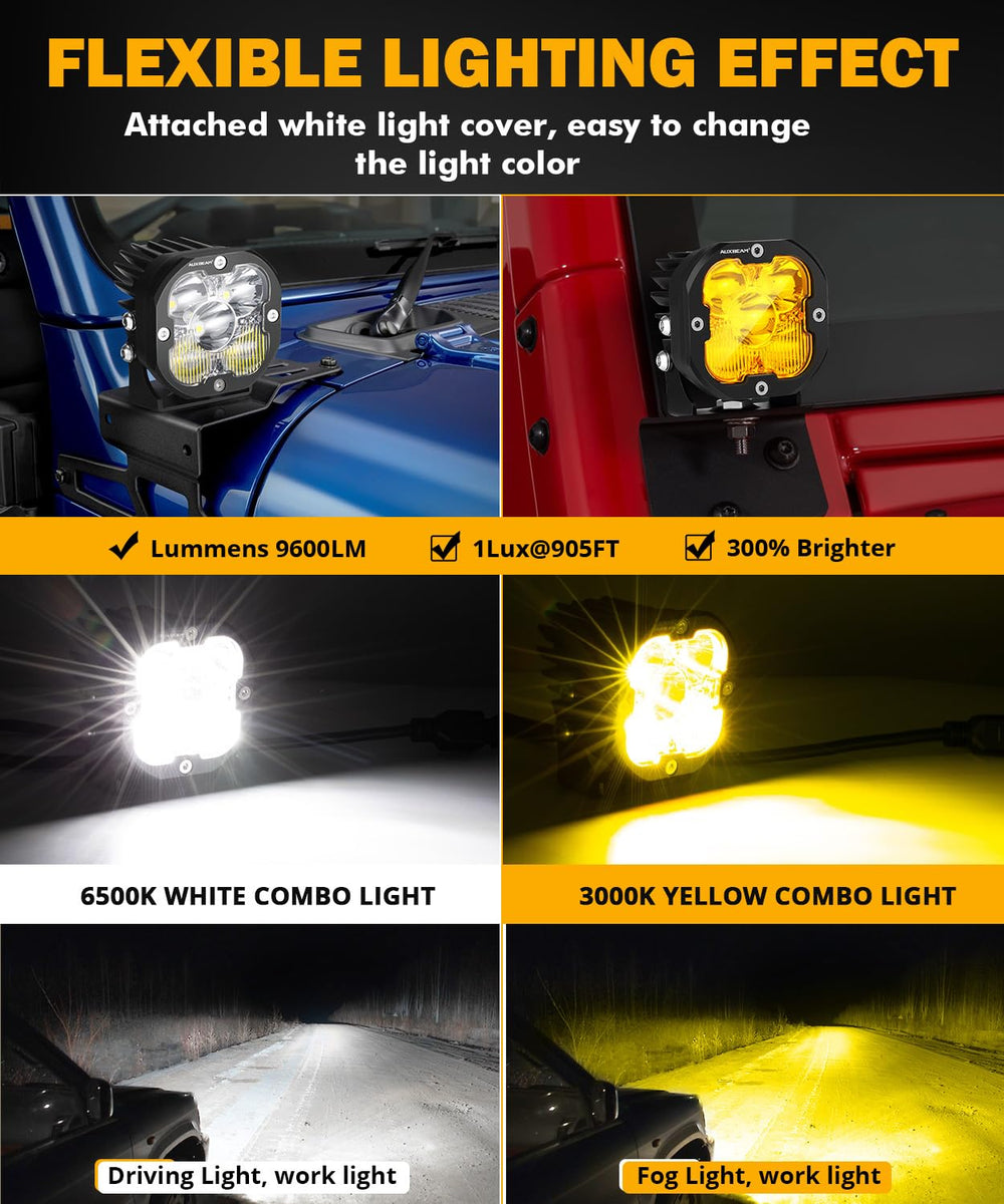 Auxbeam 3in LED pod white driving light face for clear night illumination