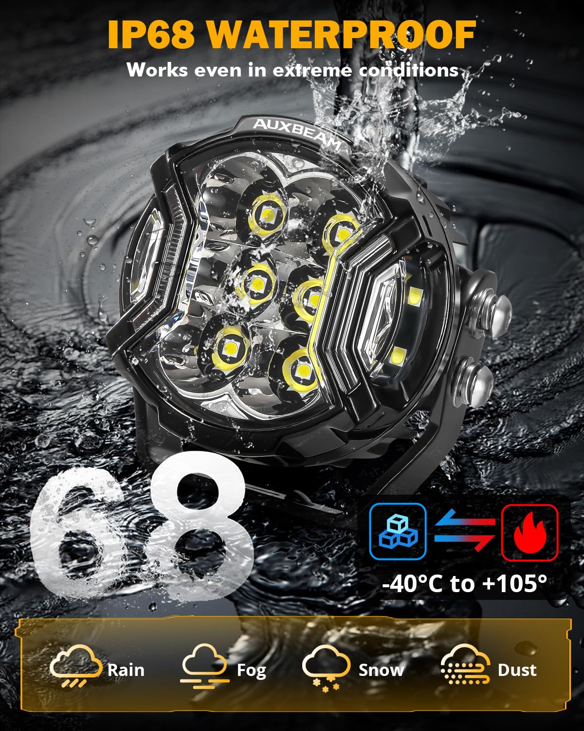 Auxbeam IP68 waterproof rating resists rain and dust on rugged routes
