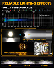 Auxbeam 3in round driving light Amber DRL highlights roadside objects for daytime visibility