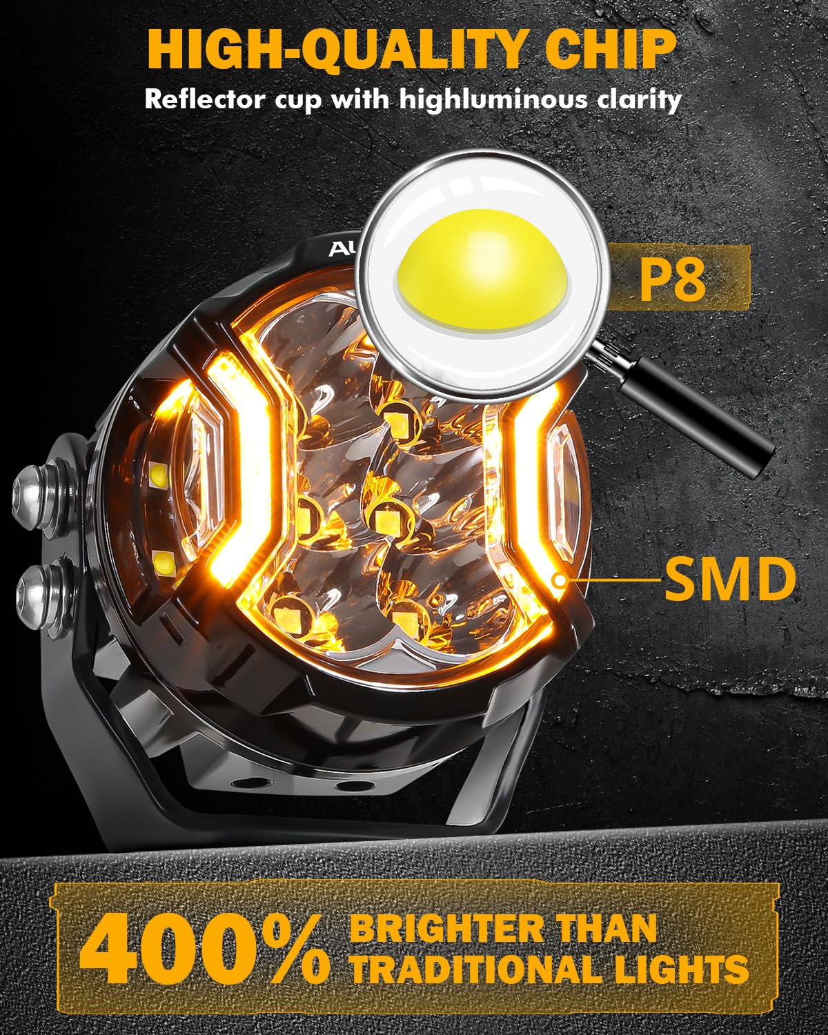 Auxbeam protective covers protect lenses and add style during rides