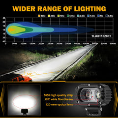 Auxbeam pods mounted on a Wrangler for rugged off-road illumination.