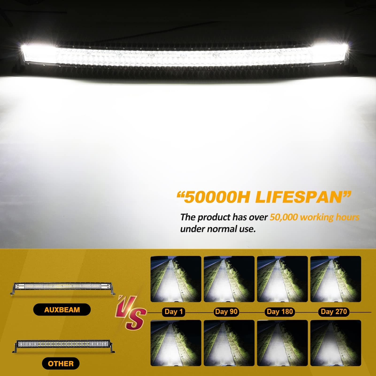 Auxbeam 42-inch LED light bar combo beam covers wide and distance for terrain