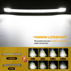 Auxbeam 42-inch LED light bar combo beam covers wide and distance for terrain