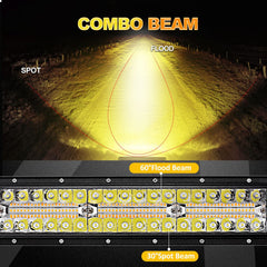 Auxbeam 42-inch LED light bar aluminum housing for heat dissipation and longevity