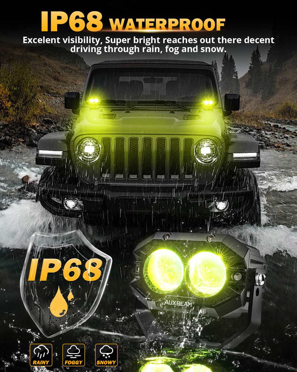 Auxbeam amber fog light pod close-up LED chip detail.