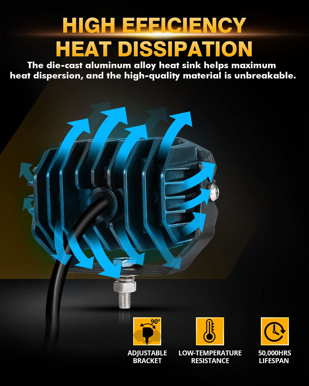 Auxbeam amber fog light pod passenger-side installation for improved night visibility.