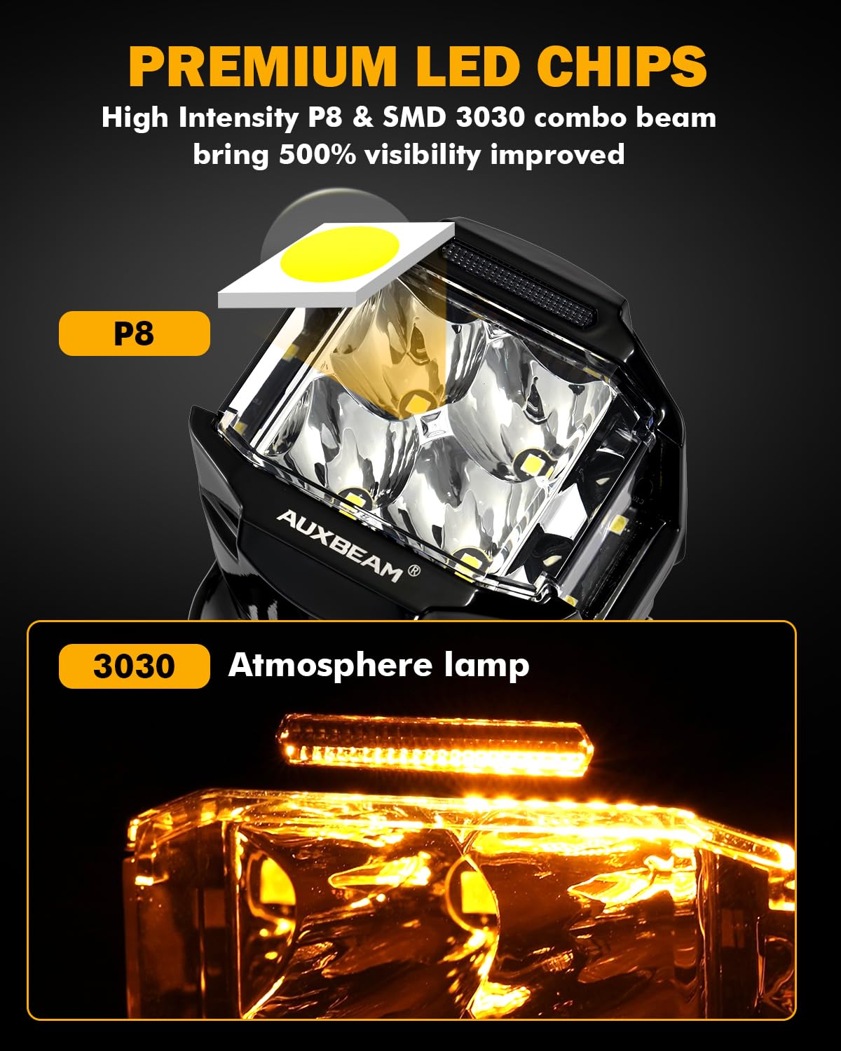 Auxbeam VMAX side-shooter pods widen side-angle coverage for rugged trails.