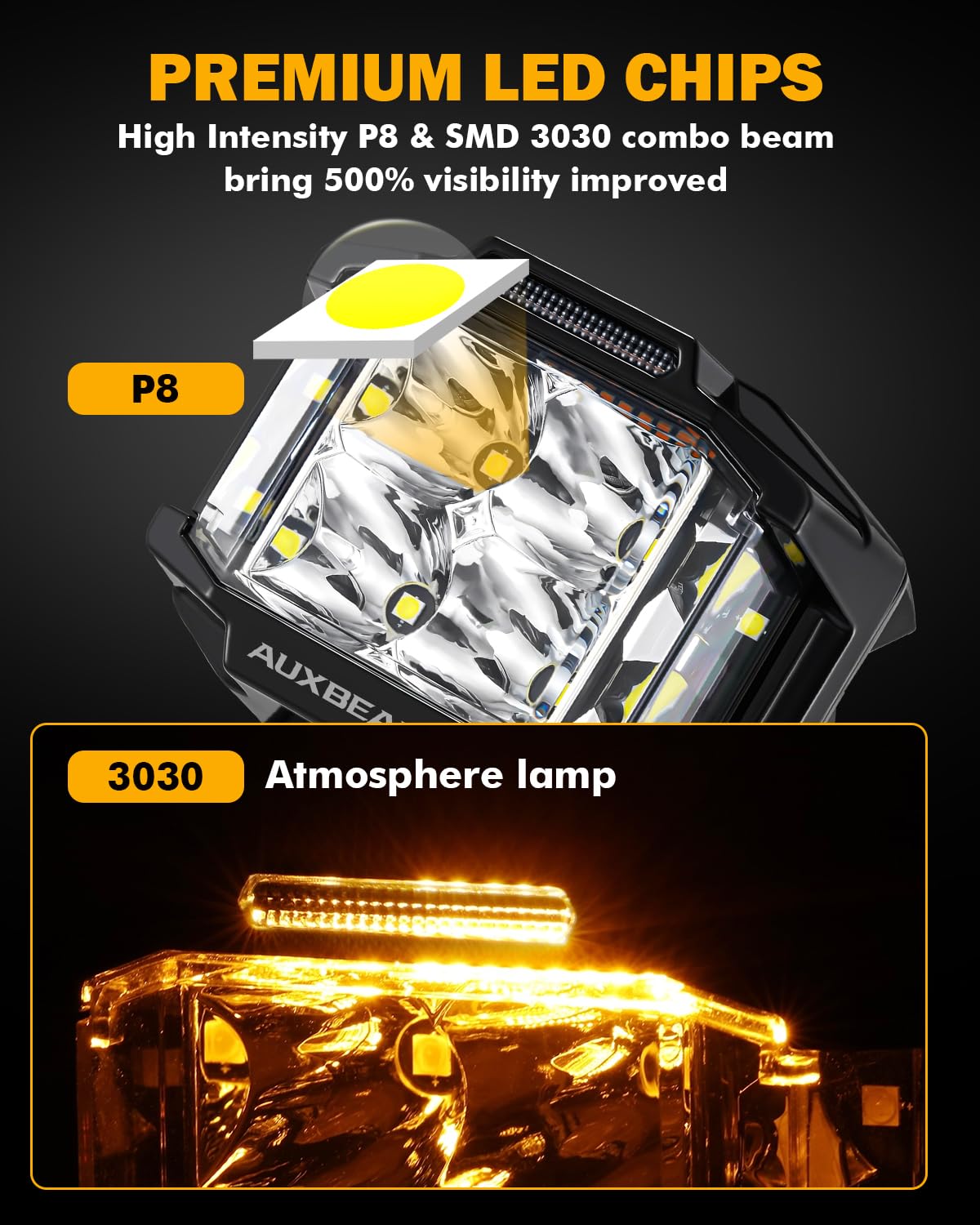 Auxbeam 4-inch pod light side shooters widen illumination for off-road