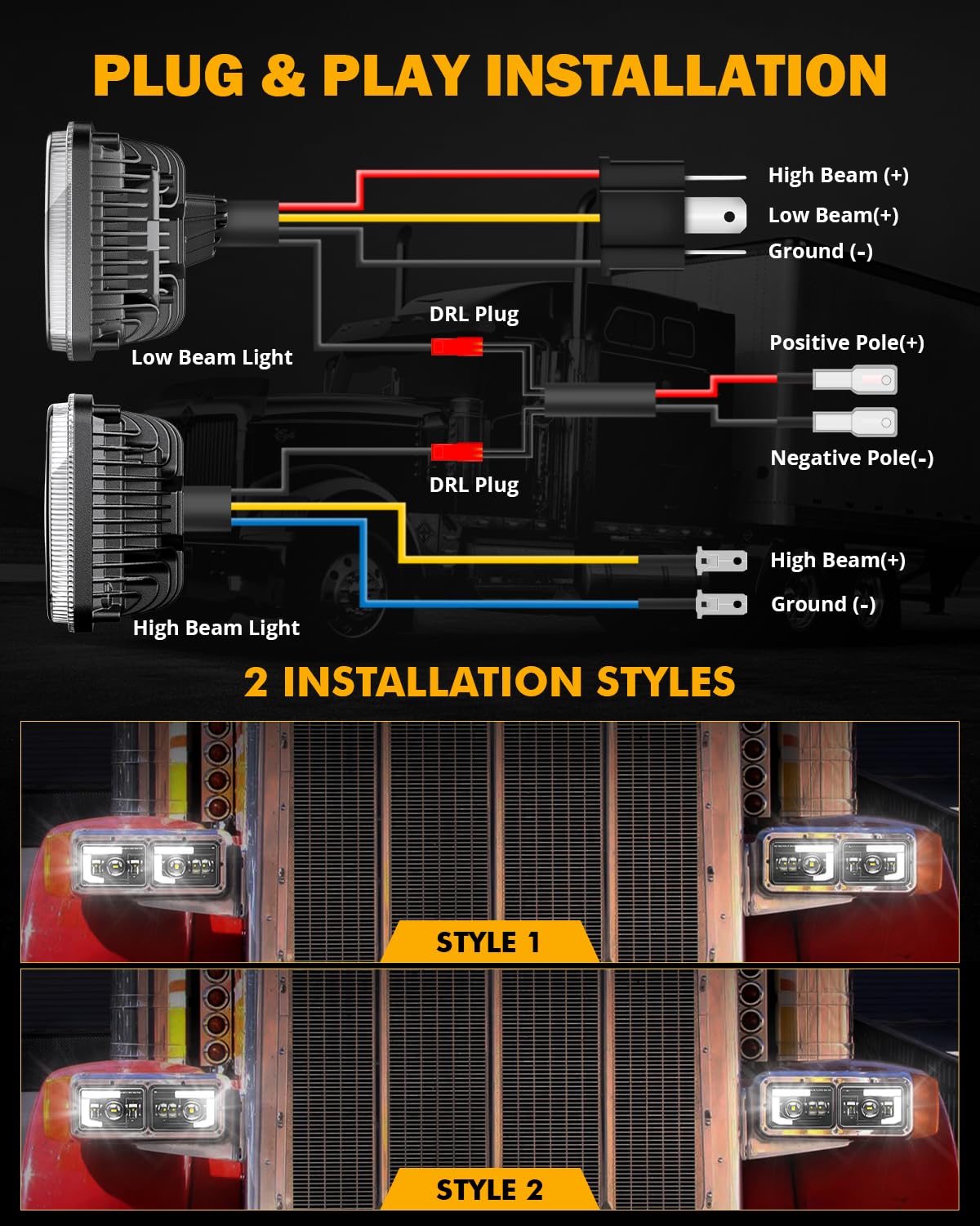 Auxbeam 4x6 LED headlights DRL halo boosts daytime visibility