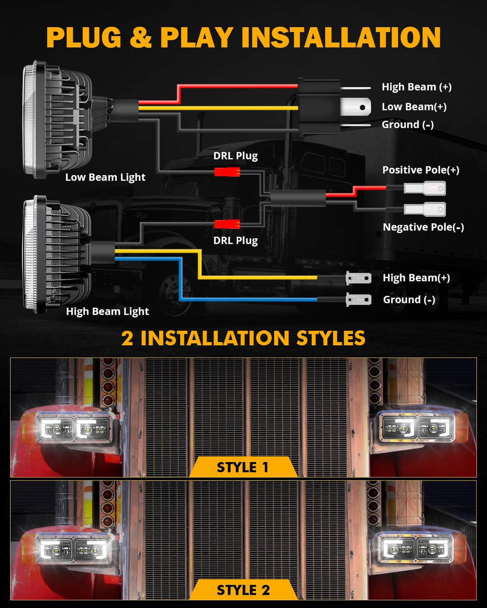 Auxbeam 4x6 LED headlights DRL halo boosts daytime visibility