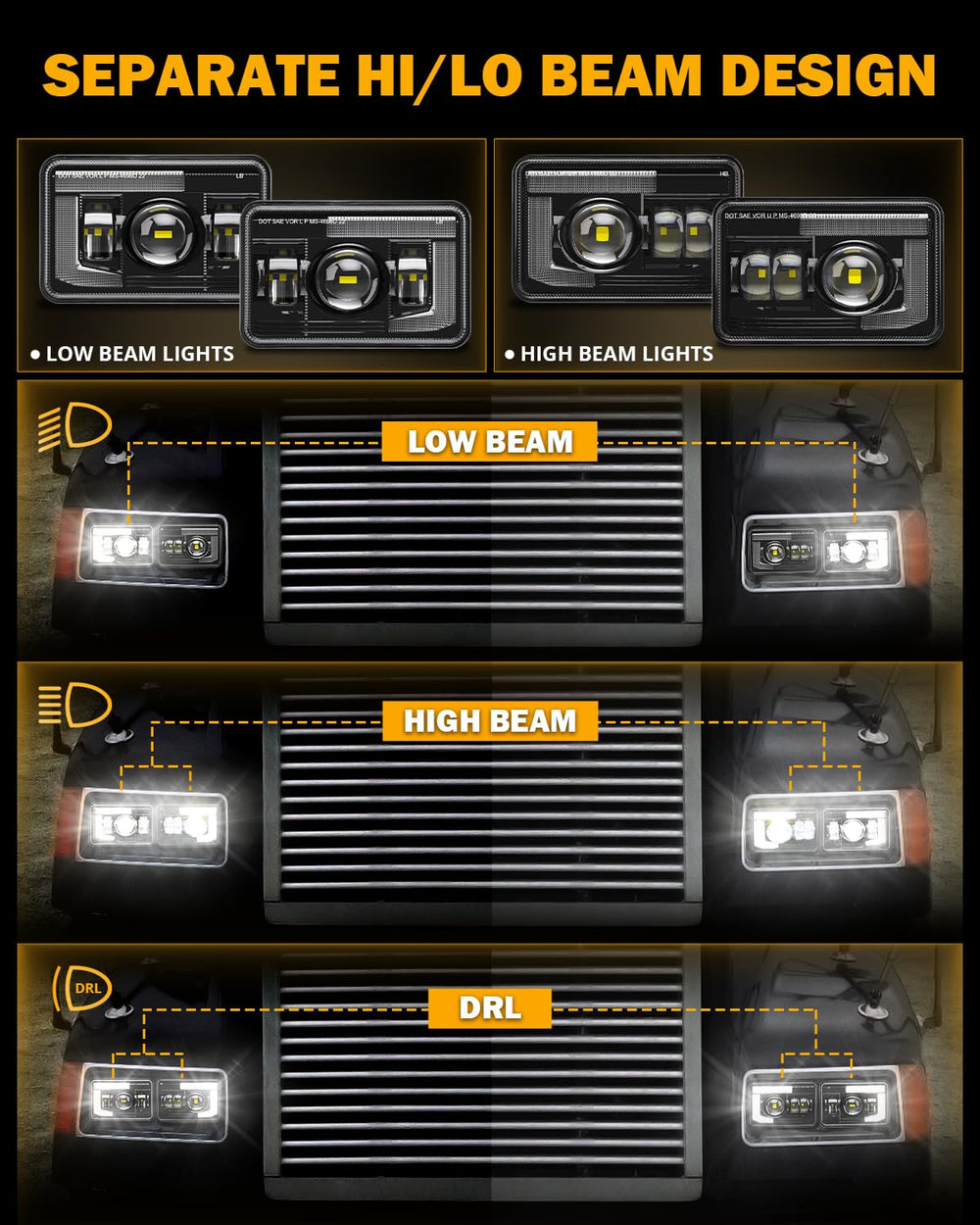 Auxbeam 4x6 LED headlights high-beam output illuminates distant roads