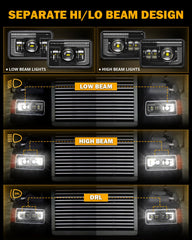 Auxbeam 4x6 LED headlights high-beam output illuminates distant roads