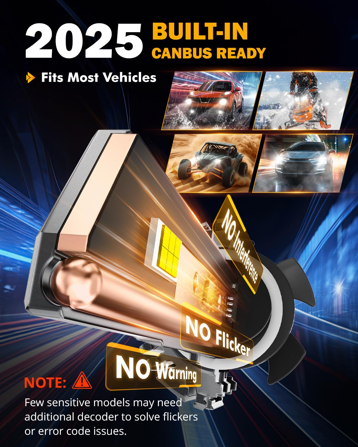 Auxbeam 5202 compact size fits most housings easily