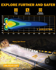 Auxbeam 5In V-Ultra side shooter beam for wider road coverage.