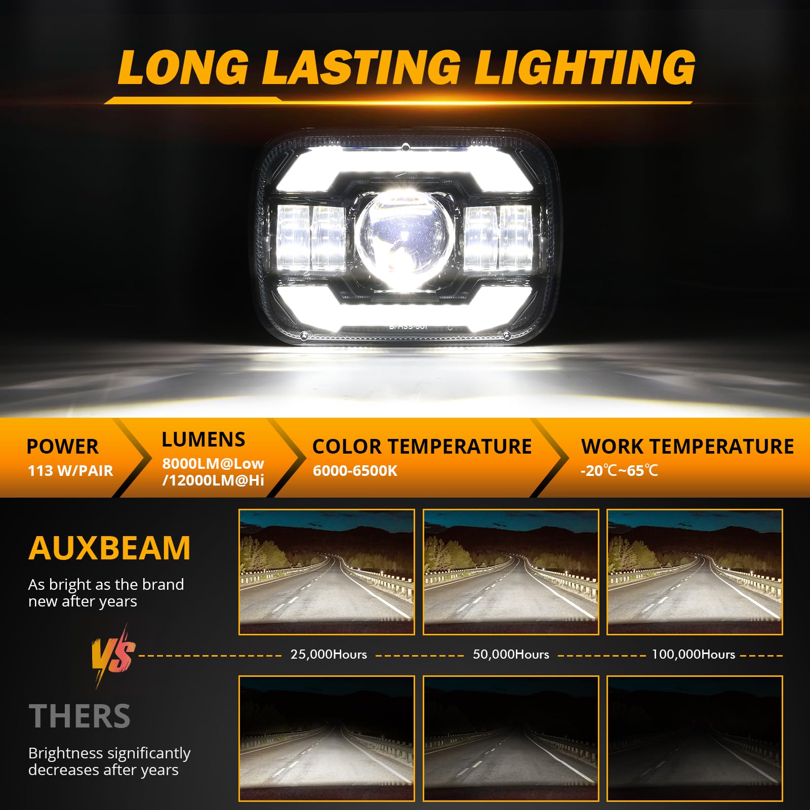 Auxbeam 5x7 headlight amber turn signal signals intention clearly for other drivers