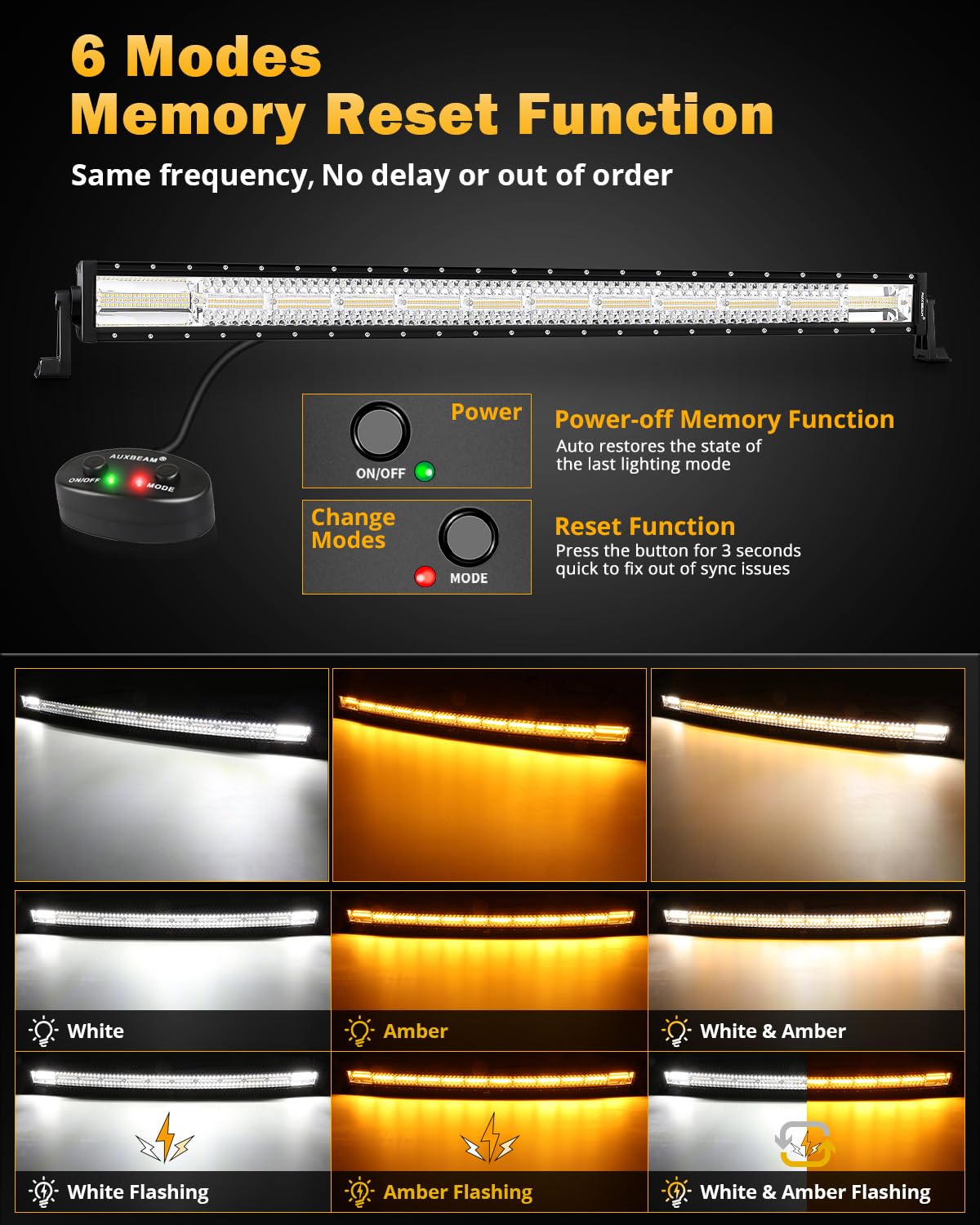 Auxbeam 50-inch light bar side view showing rugged aluminum housing