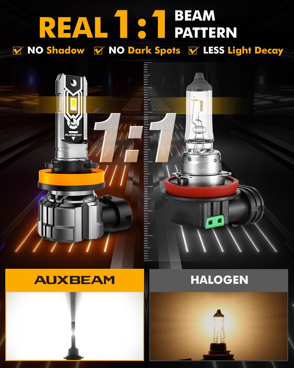 Auxbeam 60,000hrs cooling system reduces wear and maintains performance