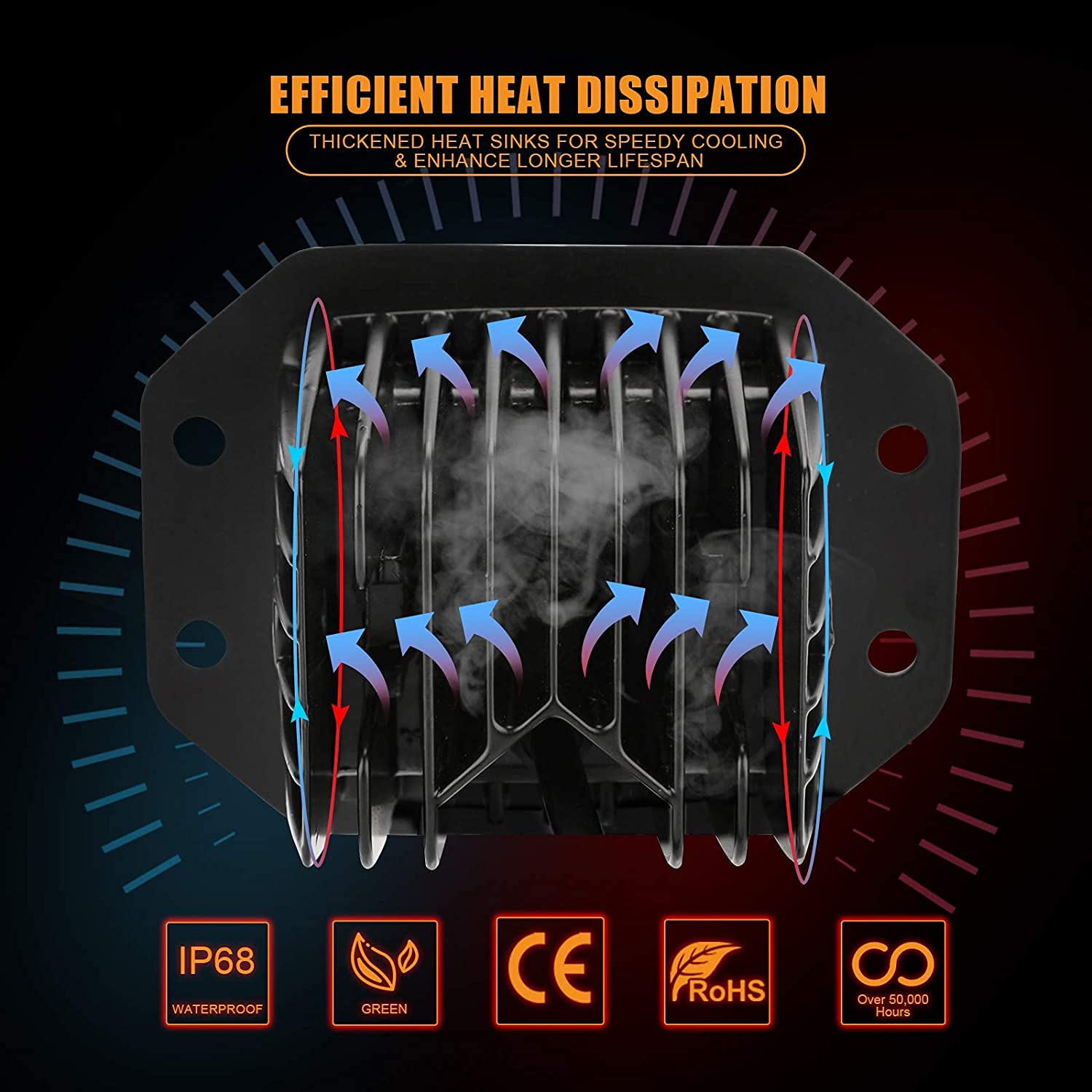 Auxbeam 6063 aluminum fins optimize cooling and extend life.