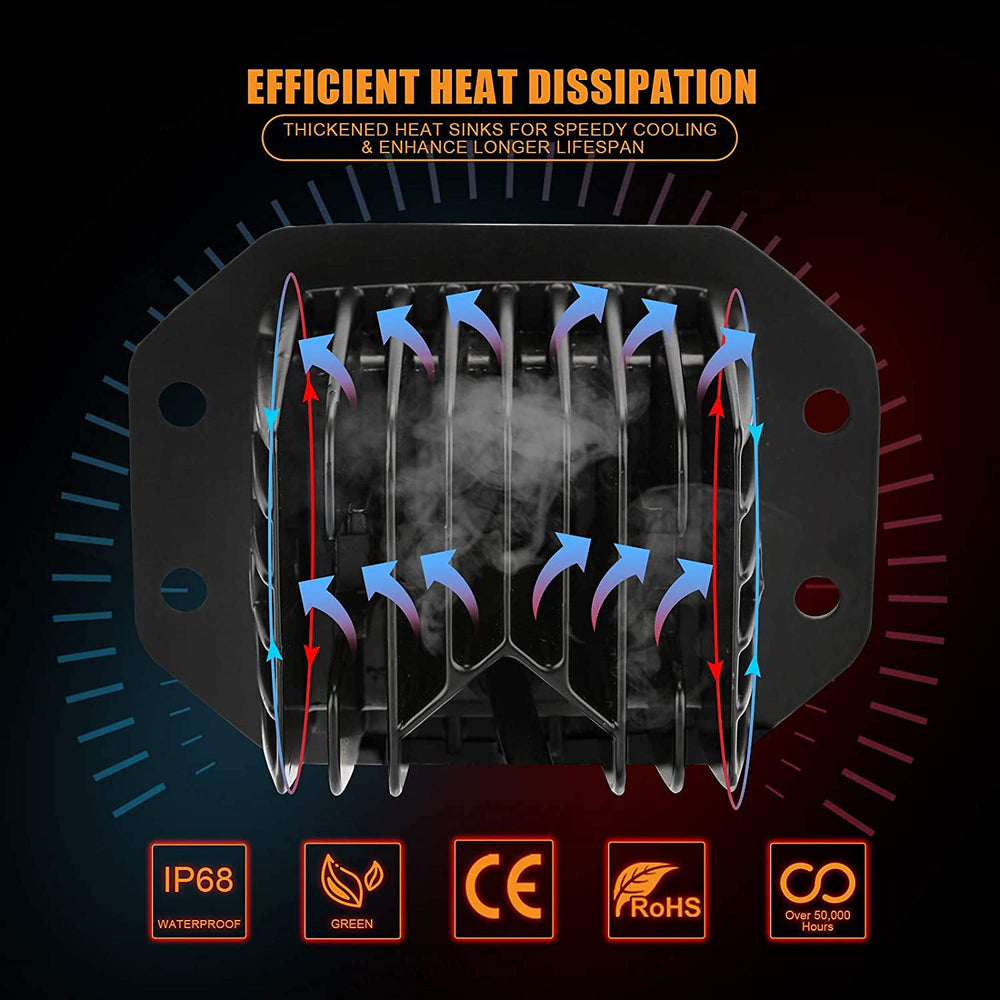Auxbeam 6063 aluminum fins optimize cooling and extend life.