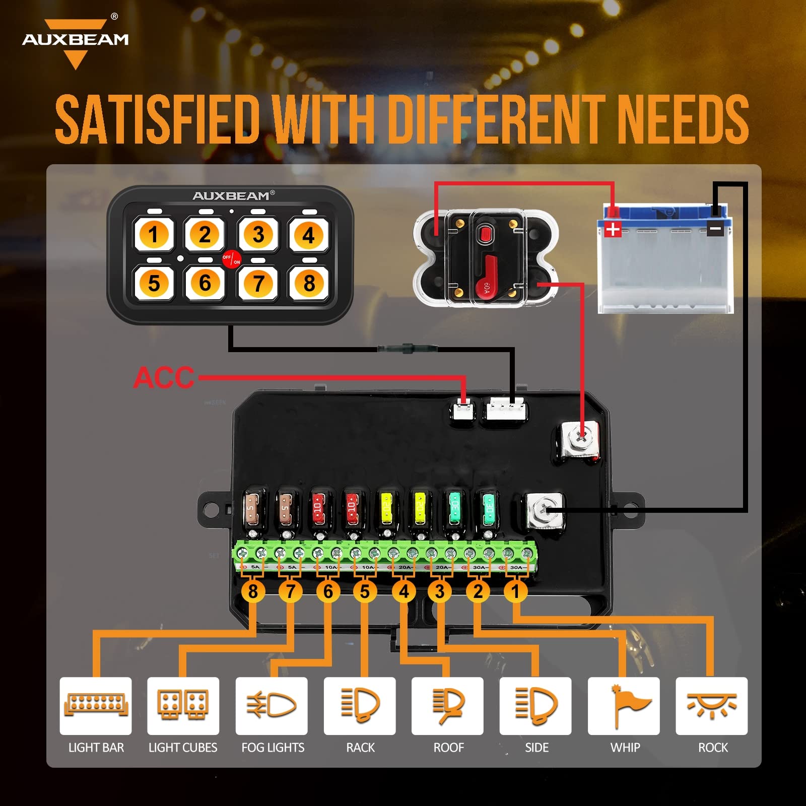 Auxbeam 8-gang switch panel wiring harness enables plug-and-play installation.