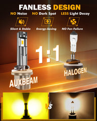 Auxbeam 880 high-efficiency heat dissipation for long life