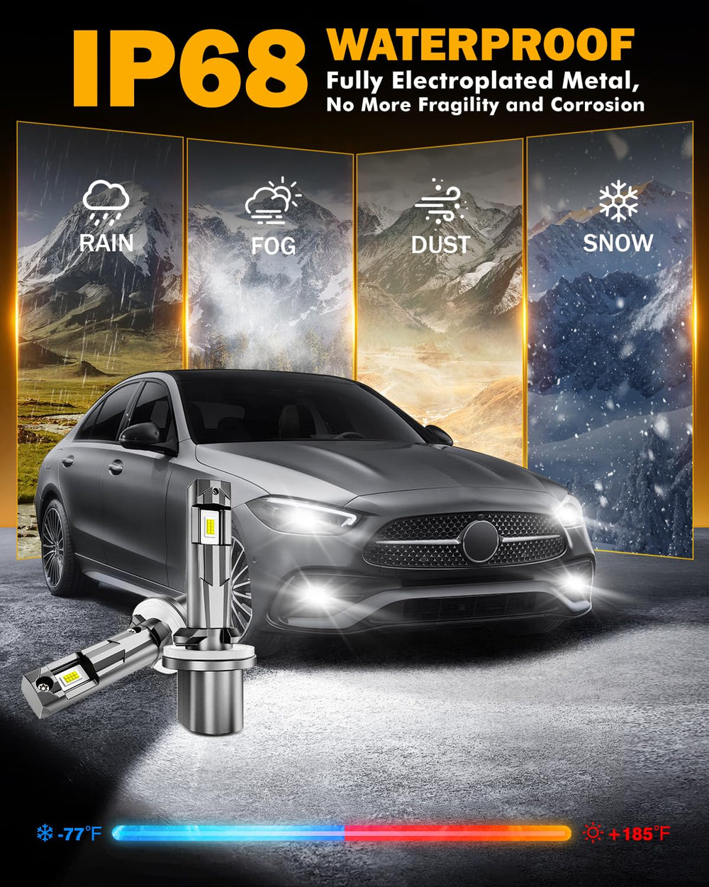 Auxbeam 880 fog light waterproof and dust-sealed for tough weather