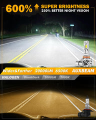 Auxbeam cooling system with silent fan and copper baseboard for efficiency