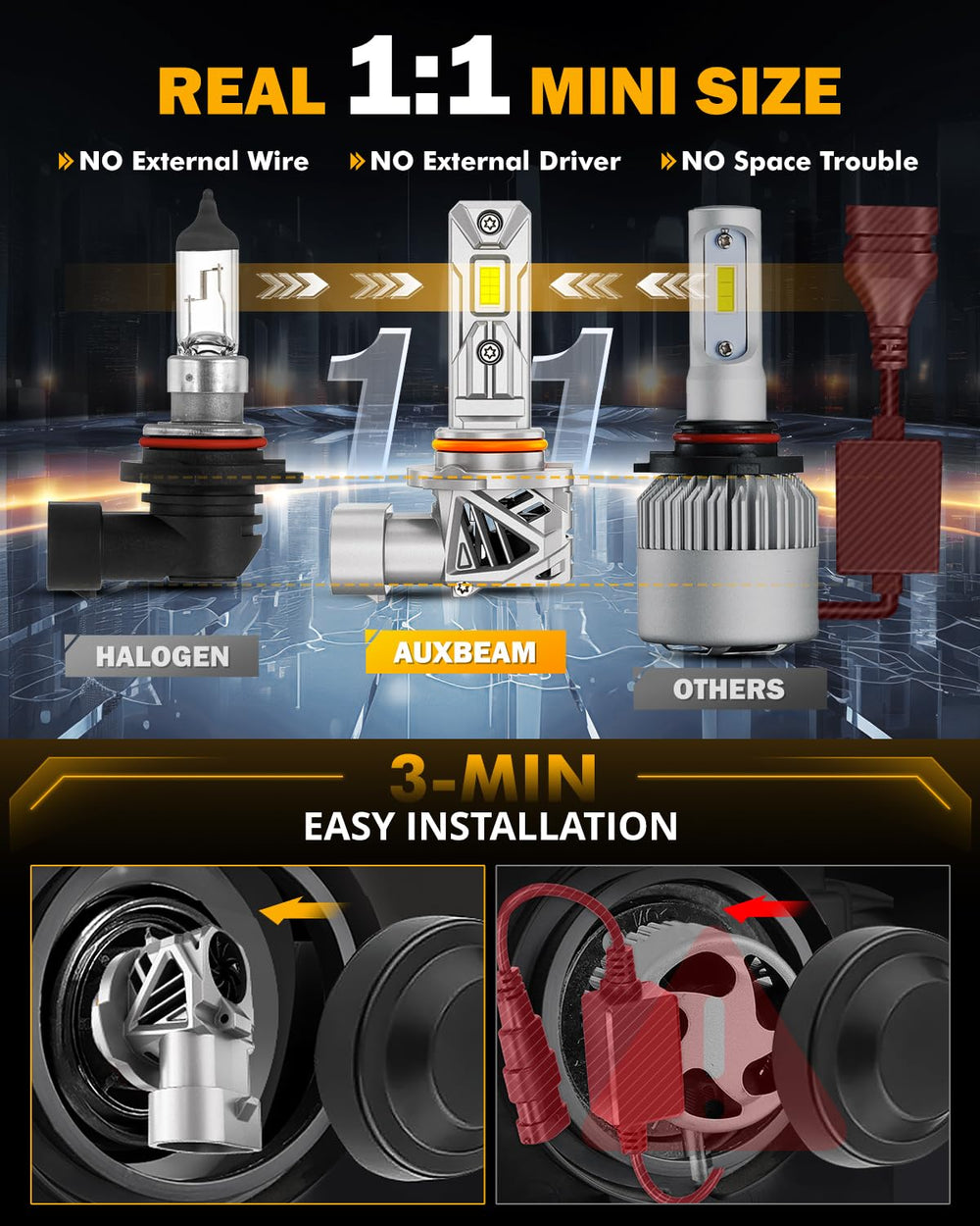Auxbeam plug and play install showing quick connection to factory socket