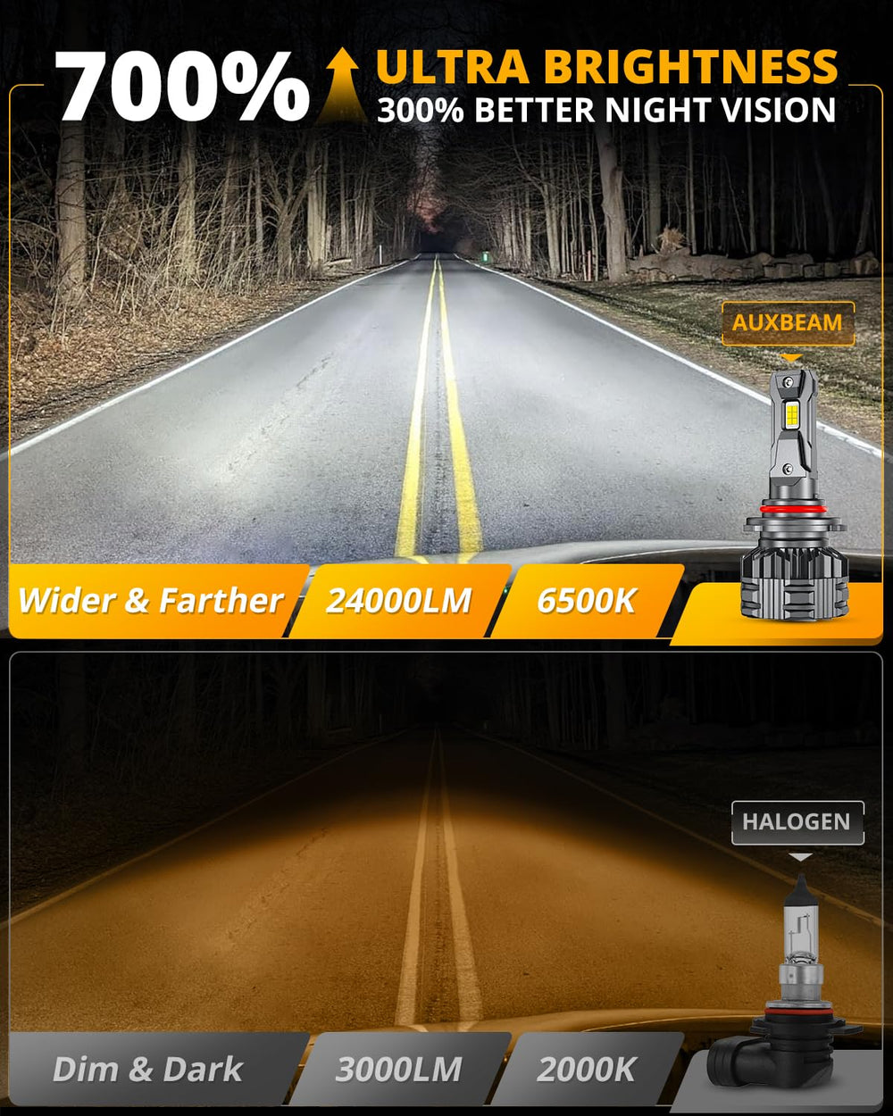 Auxbeam 9005 HB3 compatibility note indicating broad vehicle fit and decoder tips