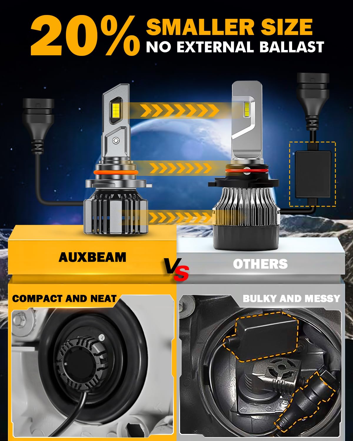 Auxbeam 9005 HB3 with smart decoder compatibility reduces flicker.