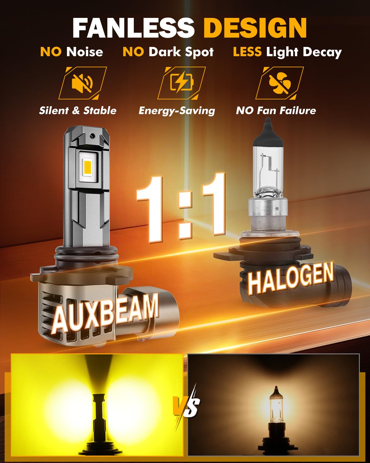 Auxbeam 9006 fog light with heat-dissipation design for extended lifespan.