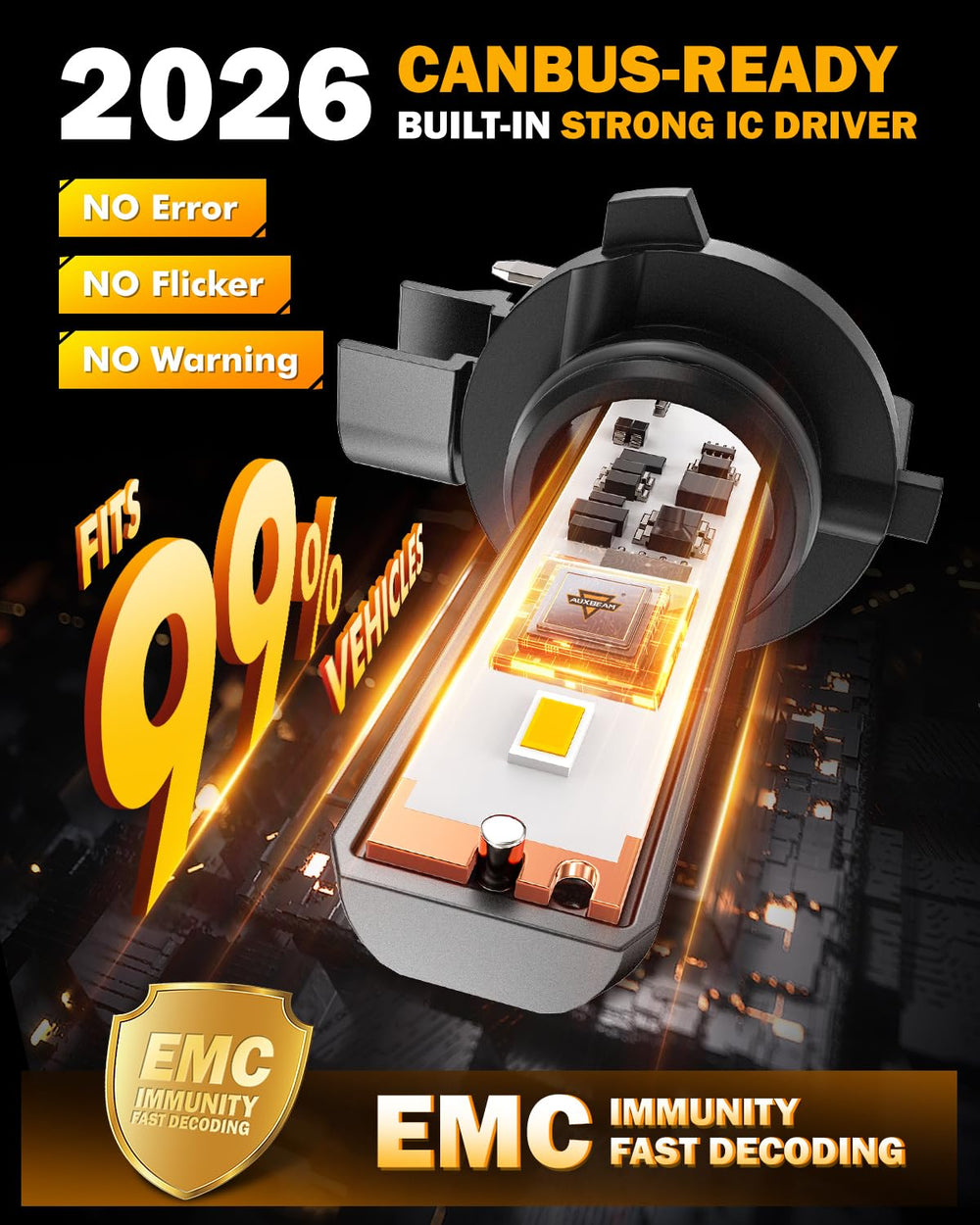 Auxbeam 9006 fog light enhances off-road visibility in adverse weather conditions.