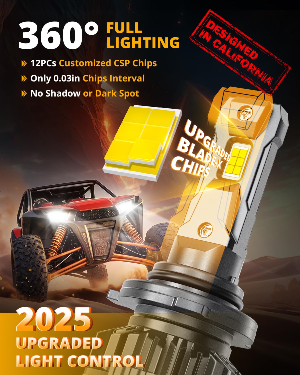 Auxbeam 9006 HB3 fog light cooling system stays cool during long use